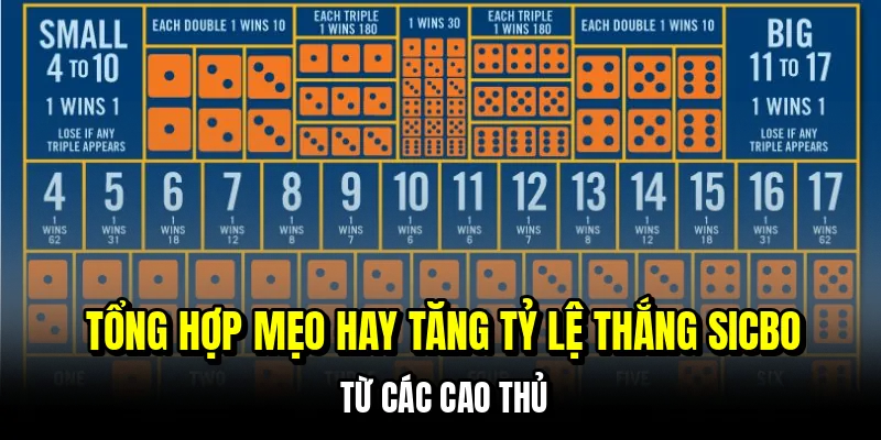 Tổng hợp mẹo hay tăng tỷ lệ thắng sicbo từ các cao thủ